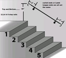Load image into Gallery viewer, 2 &#39; STAIRWAY RAILING FOR STEPS 24&quot; Iron Handrail 1-2 step Rail wall mounted

