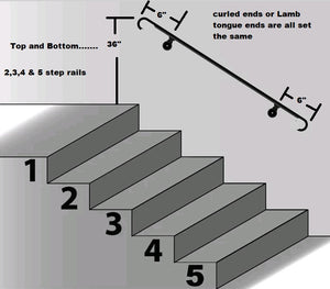 3' WALL mounted HANDRAILs FOR STAIRCASES 36" CURLED ENDS METAL Railings BLACK 2 - 4 steps