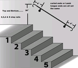 3' WALL HANDRAILING FOR STAIRCASES 36" CURLED ENDS Steel Railings 2 - 4 steps